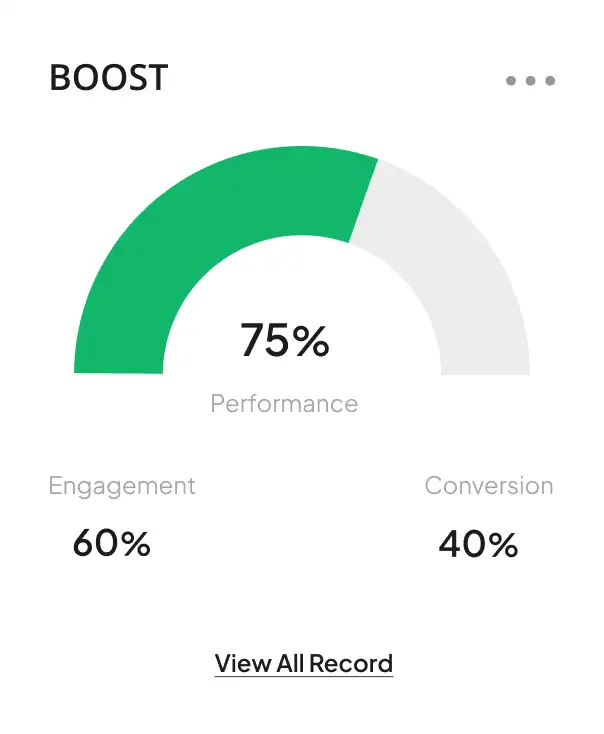 boostingmeta