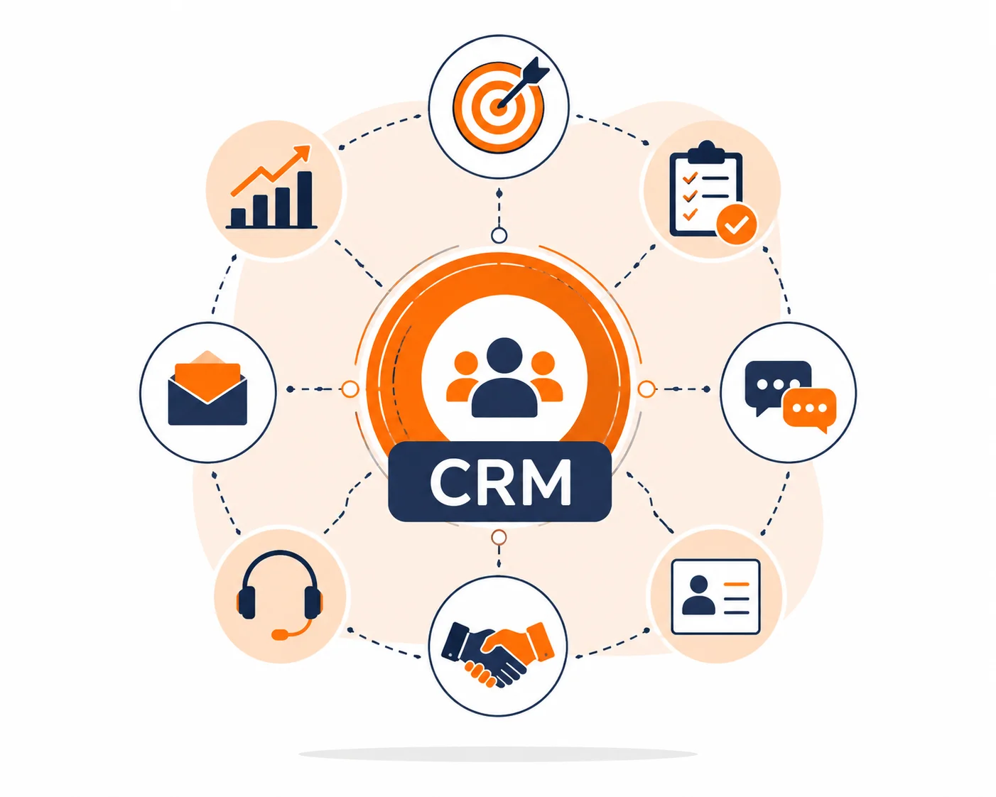 CRM Software Development Ahmedabad